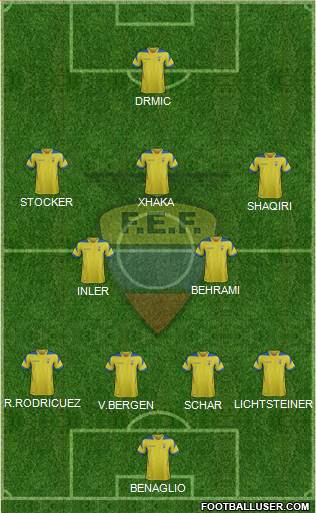 Ecuador Formation 2014