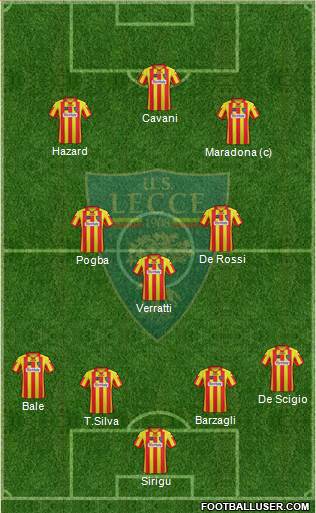 Lecce Formation 2014