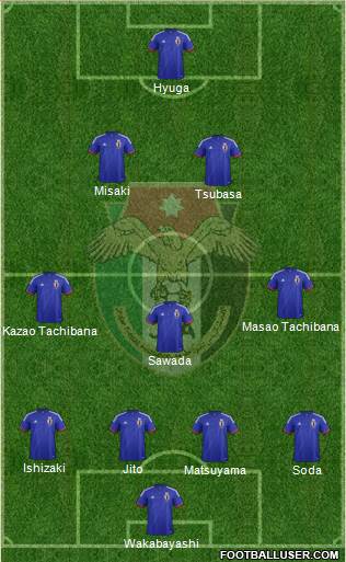 Japan Formation 2014