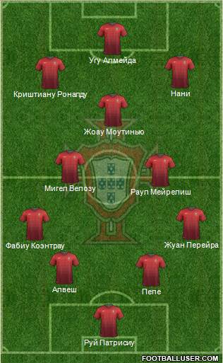 Portugal Formation 2014