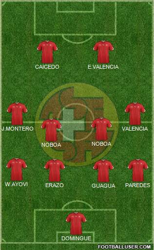 Switzerland Formation 2014