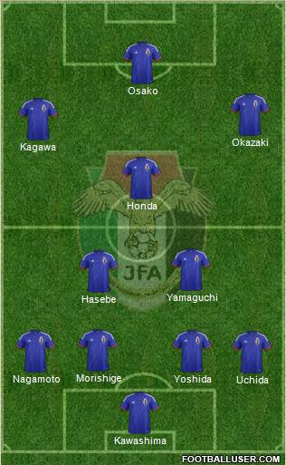 Japan Formation 2014