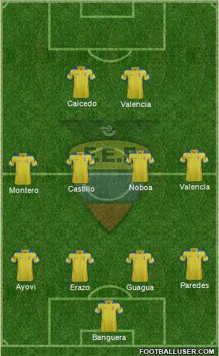 Ecuador Formation 2014