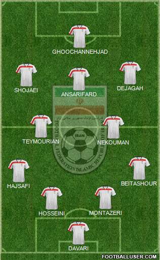 Iran Formation 2014