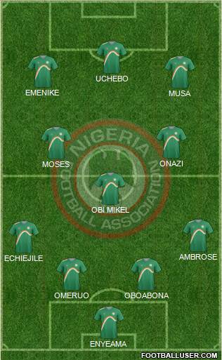 Nigeria Formation 2014