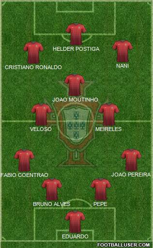 Portugal Formation 2014