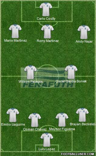 Honduras Formation 2014