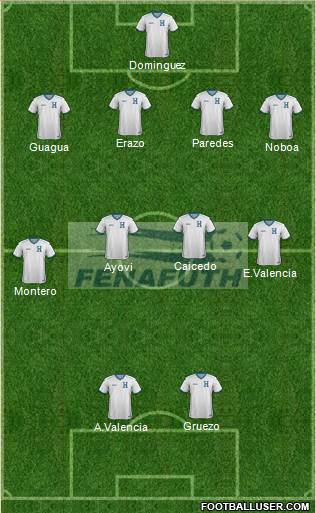 Honduras Formation 2014