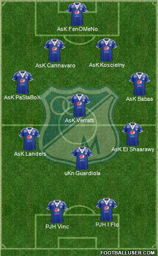 CD Los Millonarios Formation 2014