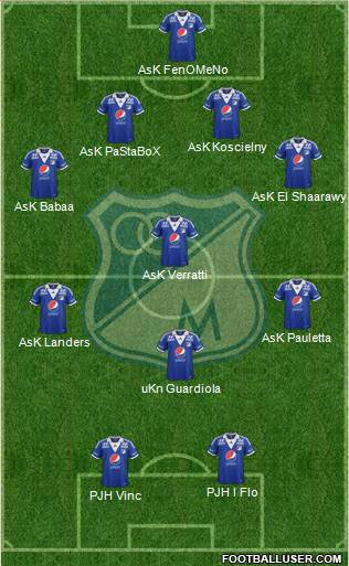 CD Los Millonarios Formation 2014