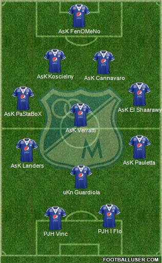 CD Los Millonarios Formation 2014