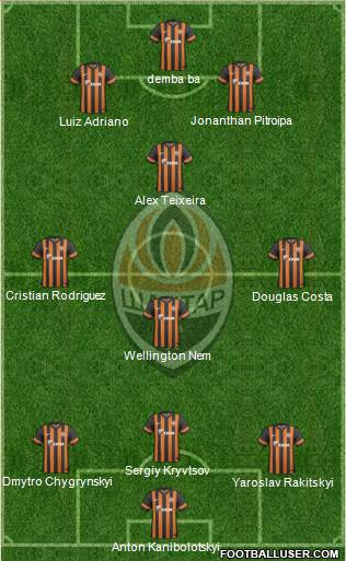 Shakhtar Donetsk Formation 2014