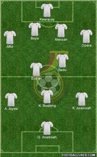 Ghana Formation 2014