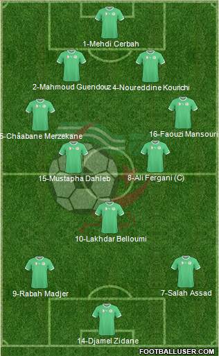 Algeria Formation 2014