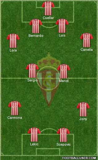 Real Sporting S.A.D. Formation 2014