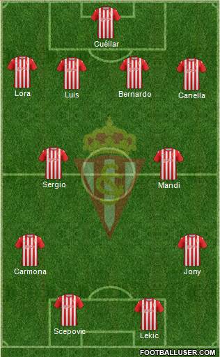 Real Sporting S.A.D. Formation 2014