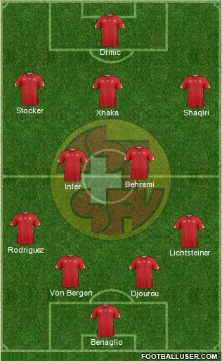 Switzerland Formation 2014