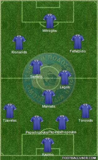 Greece Formation 2014