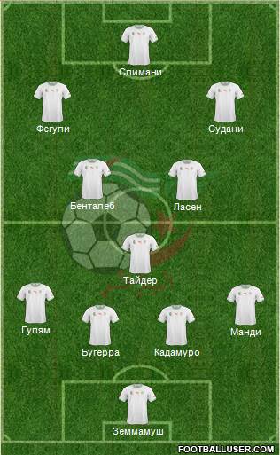 Algeria Formation 2014