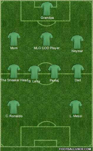 Los Angeles Galaxy Formation 2014