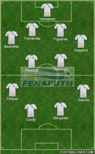 Honduras Formation 2014