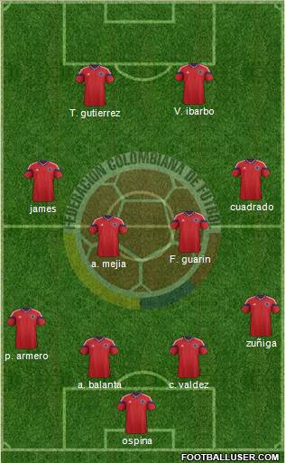 Colombia Formation 2014