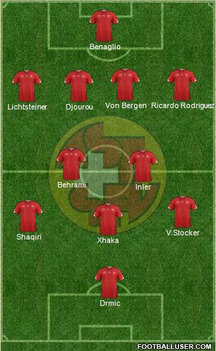 Switzerland Formation 2014