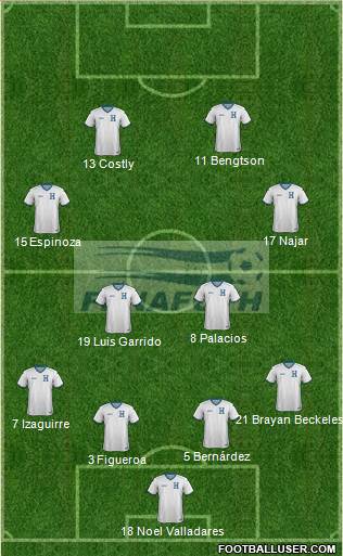 Honduras Formation 2014