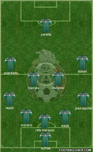 Mexico Formation 2014