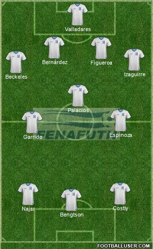 Honduras Formation 2014