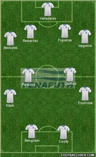 Honduras Formation 2014