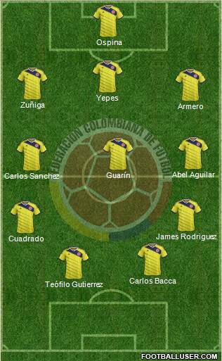 Colombia Formation 2014