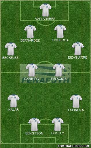 Honduras Formation 2014