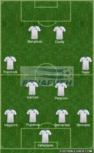 Honduras Formation 2014