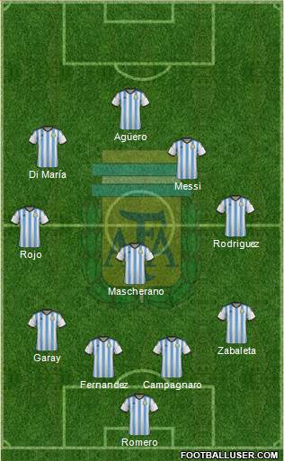 Argentina Formation 2014