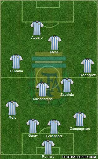 Argentina Formation 2014