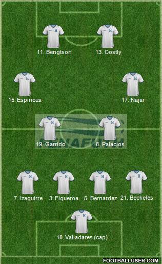 Honduras Formation 2014