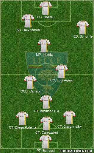 Lecce Formation 2014