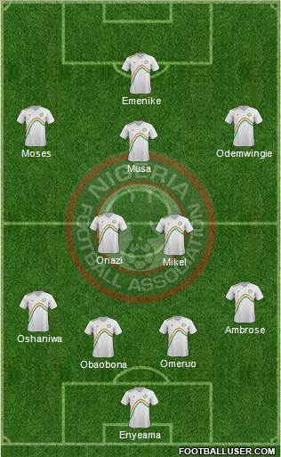 Nigeria Formation 2014