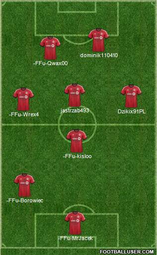 Toronto FC Formation 2014