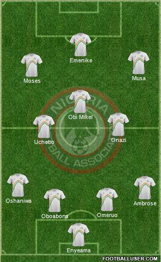 Nigeria Formation 2014