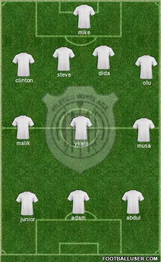 A Monte Azul Formation 2014