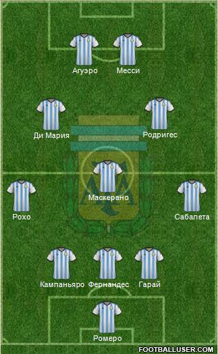 Argentina Formation 2014