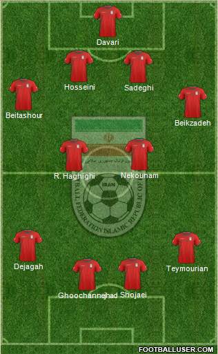 Iran Formation 2014