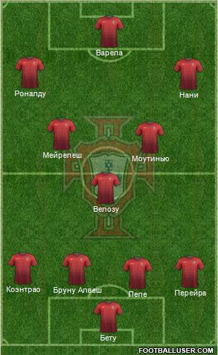 Portugal Formation 2014