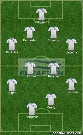 Honduras Formation 2014