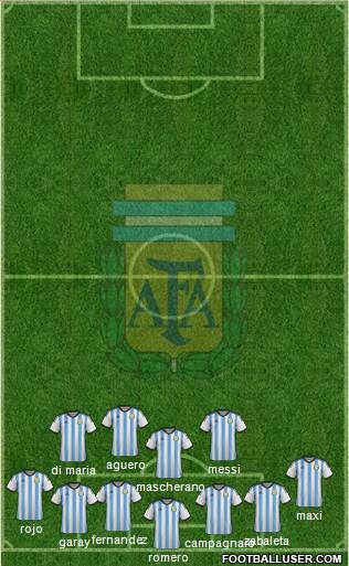 Argentina Formation 2014