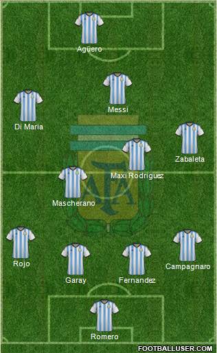 Argentina Formation 2014