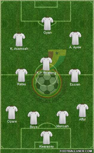 Ghana Formation 2014