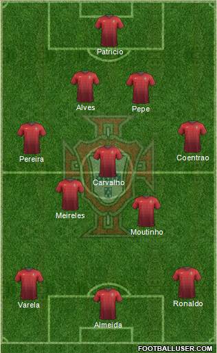 Portugal Formation 2014